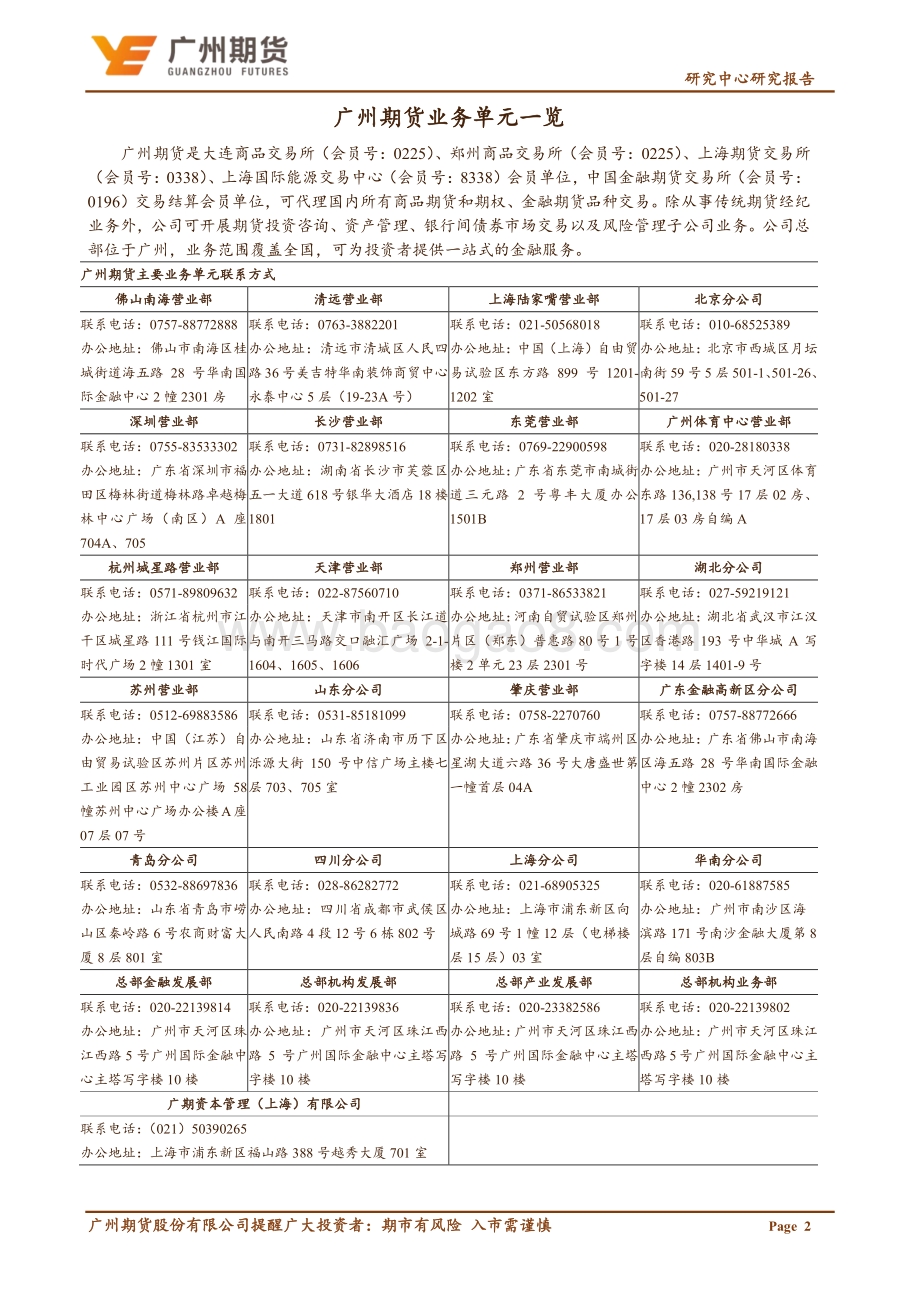 20211230-广州期货-盘后日评_股指-年末现_翘尾行情_多单持有过节_5页_505kb.pdf_第5页