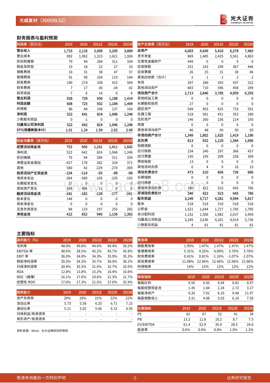20211230-光大证券-光威复材-300699.SZ-签订重大合同公告点评_大额订单彰显产品质量_长期合同反映下游需求_3页_721kb.pdf_第2页