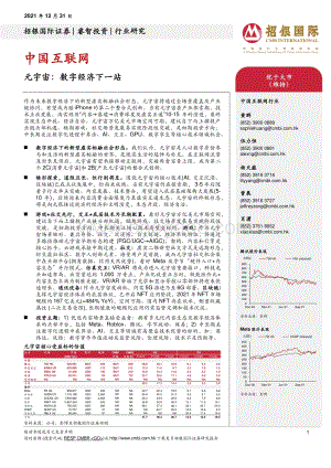20211231-招银国际-中国互联网_元宇宙_数字经济下一站_40页_3mb.pdf