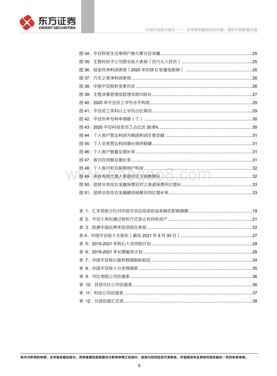 20211230-东方证券-中国平安-02318.HK-中国平安首次覆盖报告_改革推进叠加投资回暖_看好长期配置价值_41页_1mb.pdf_第5页