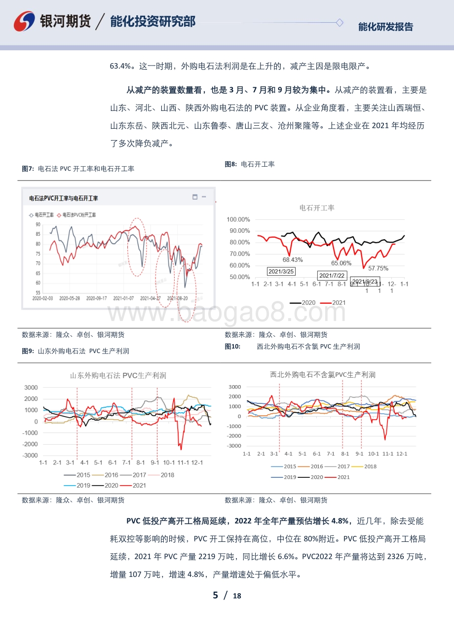 20211230-银河期货-PVC_2022年报_山重水复_柳暗花明_18页_1mb.pdf_第5页