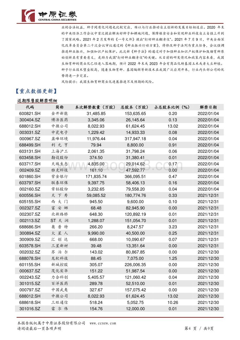 20211231-中原证券-晨会聚焦_9页_1mb.pdf_第4页