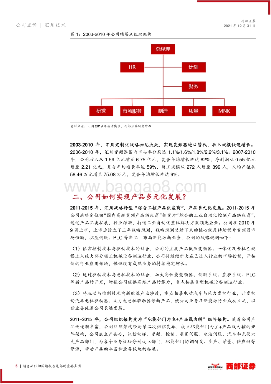 20211231-西部证券-汇川技术-300124.SZ-跟踪报告_汇川技术如何实现管理变革__12页_599kb.pdf_第5页