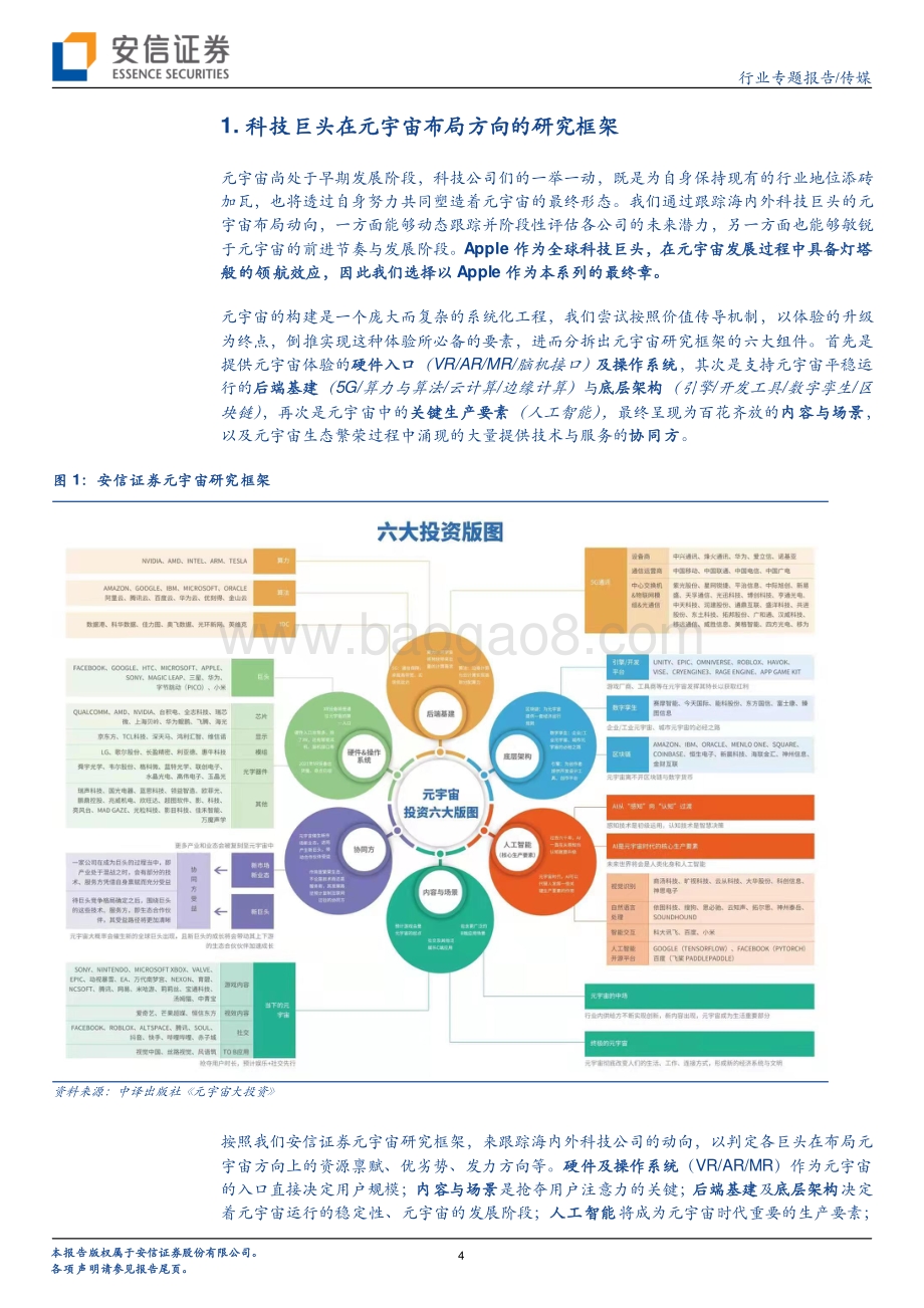 20211230-安信证券-传媒_科技巨头布局元宇宙系列报告14_Apple_肩负着将AR_VR设备推向通用型硬件的使命_15页_1mb.pdf_第4页