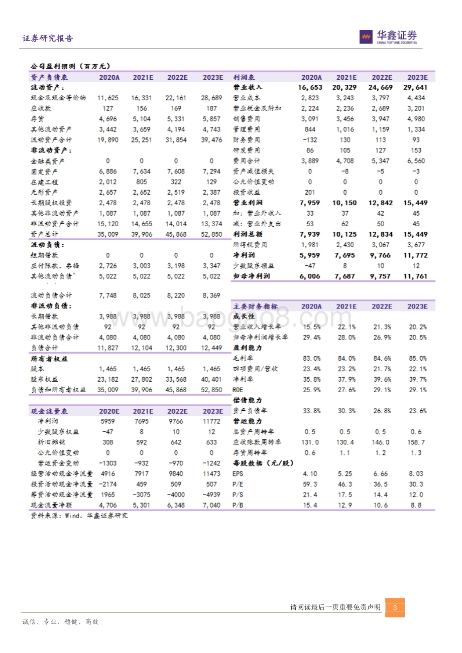 20211230-华鑫证券-泸州老窖-000568.SZ-股权激励最终落地_公司治理进一步改善_5页_385kb.pdf_第3页