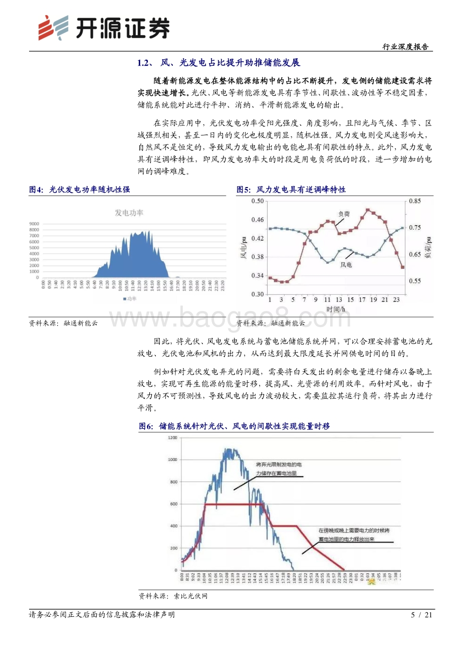 半导体行业深度报告：功率半导体专题系列二：风光发电及储能前景广阔IGBT深度受益_21页_2mb.pdf_第5页