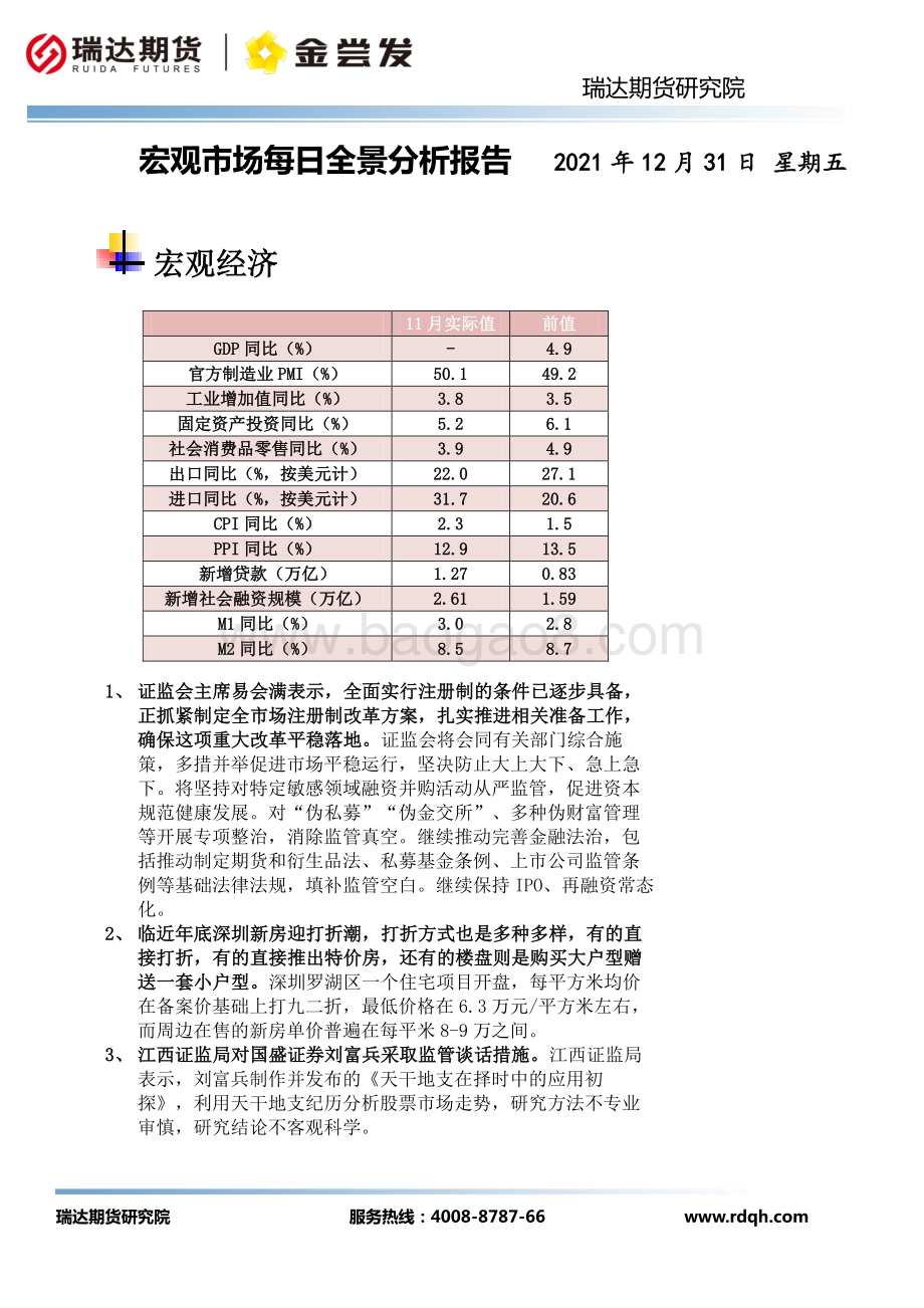 20211231-瑞达期货-宏观市场每日全景分析报告_5页_646kb.pdf_第2页