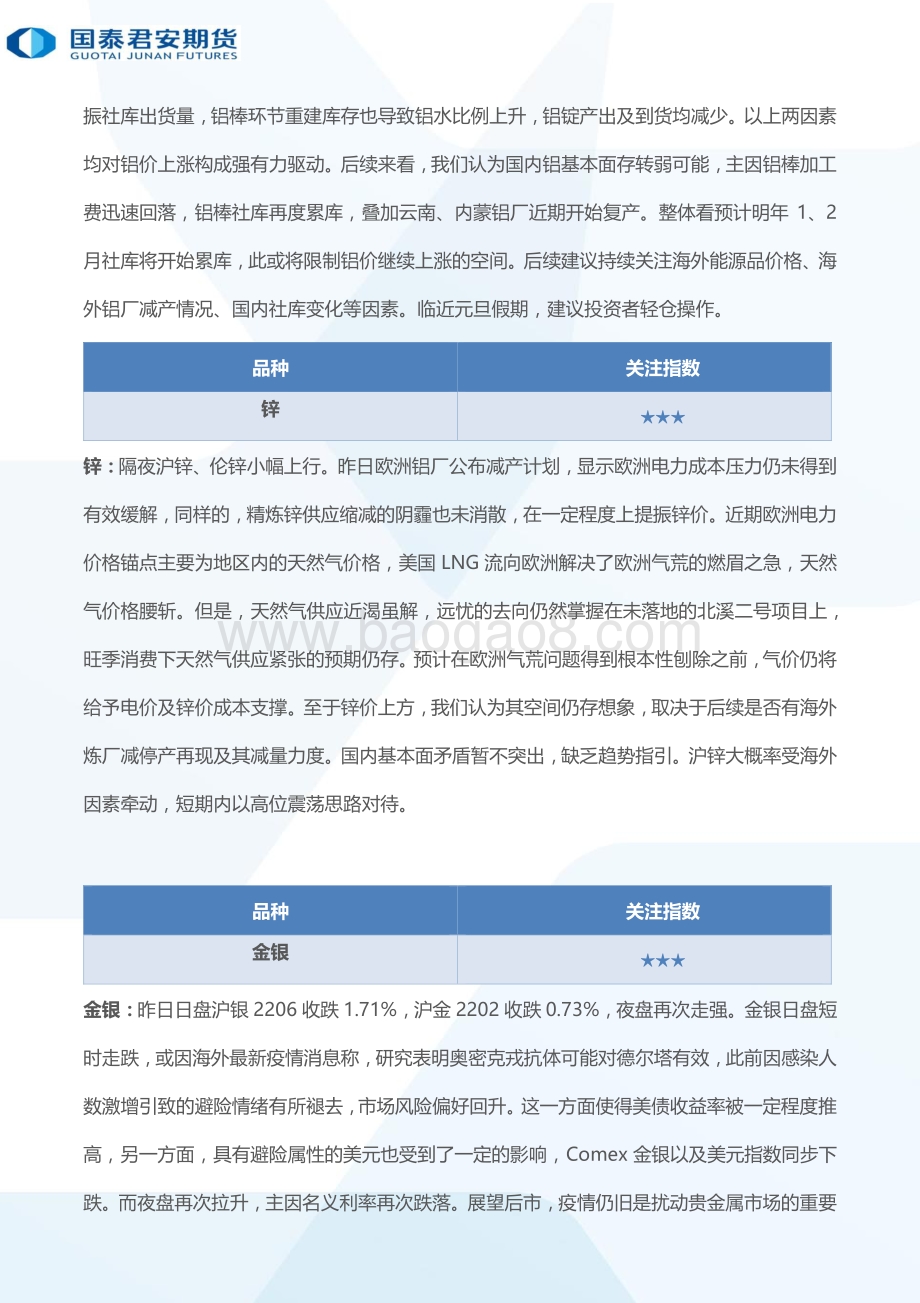 20211231-国泰期货-所长早读_49页_2mb.pdf_第4页