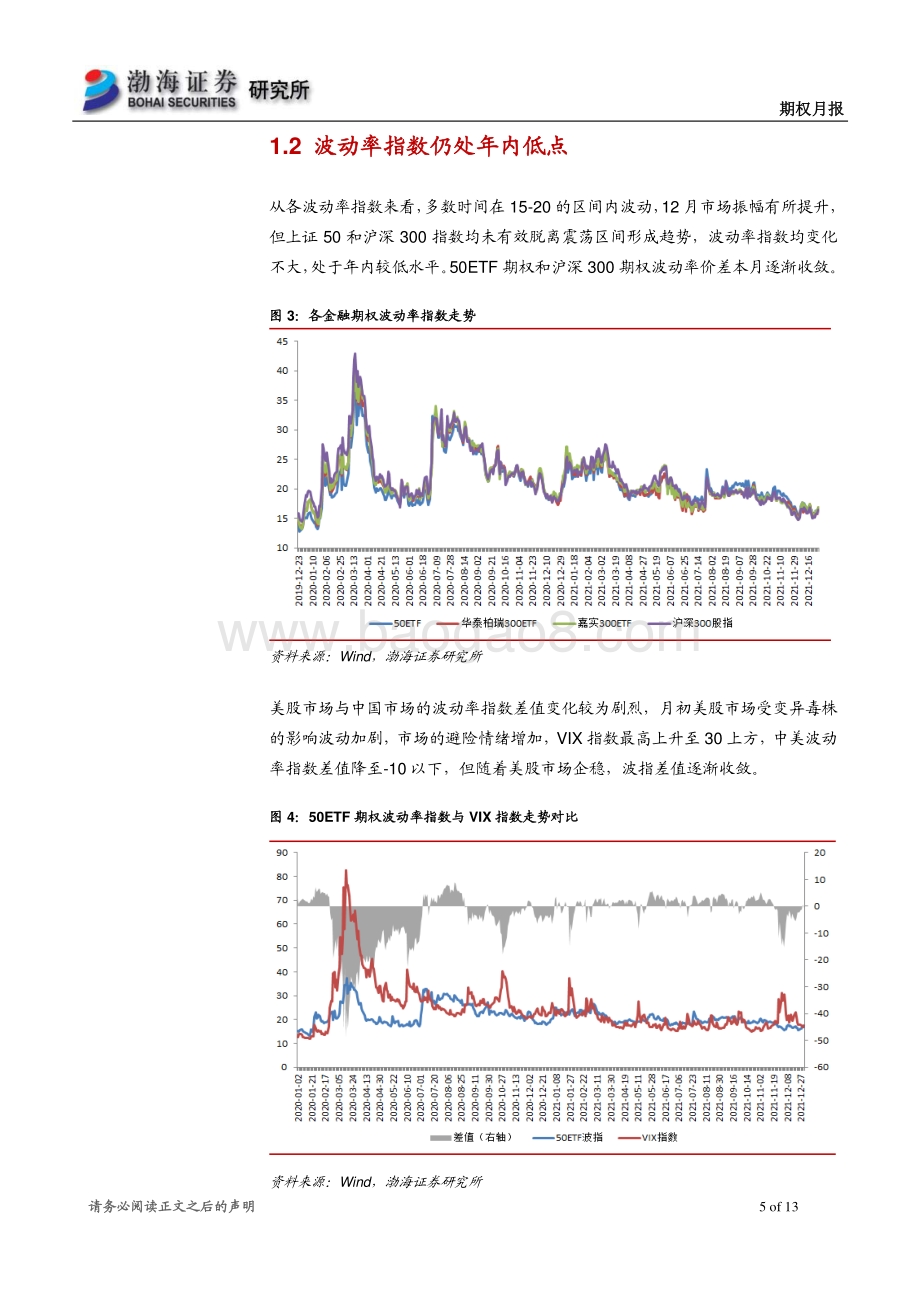 20211231-渤海证券-期权月报_市场振幅有所提升_波动率指数维持低位_13页_1mb.pdf_第5页