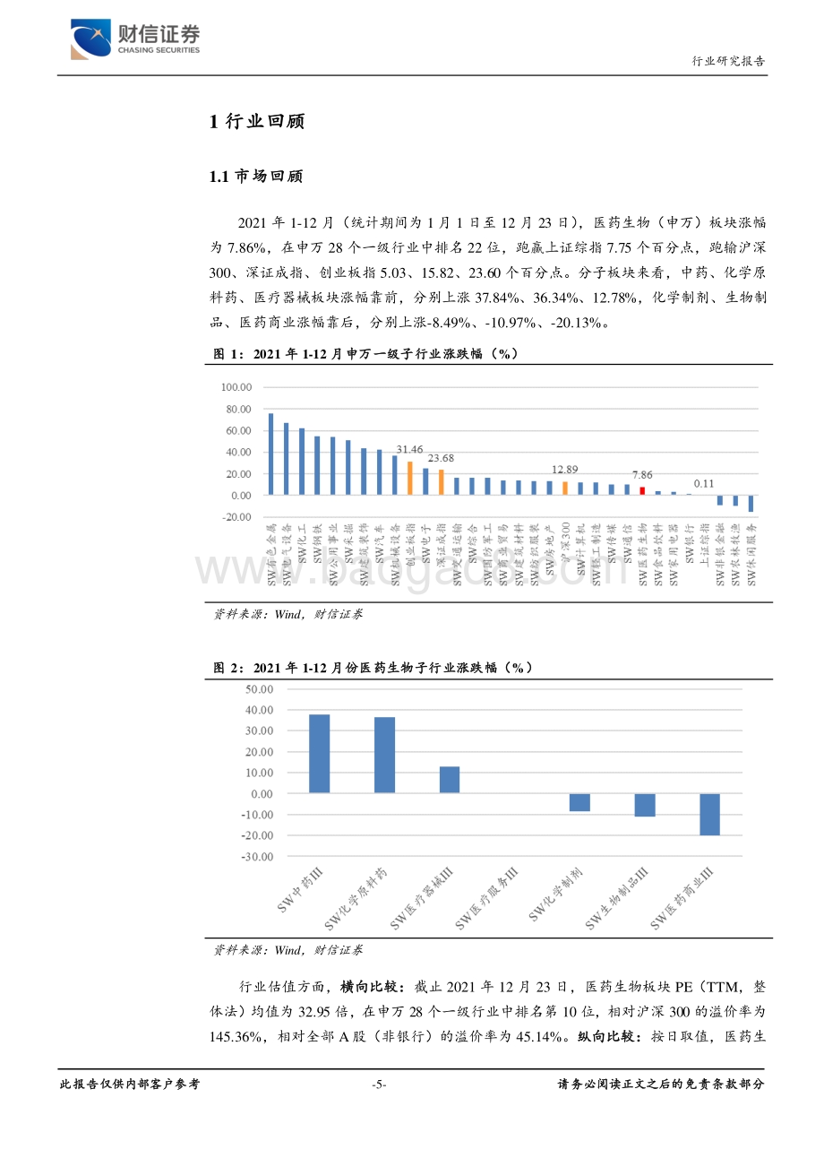 20211227-财信证券-医药生物_顺应医改_精选成长_30页_2mb.pdf_第5页