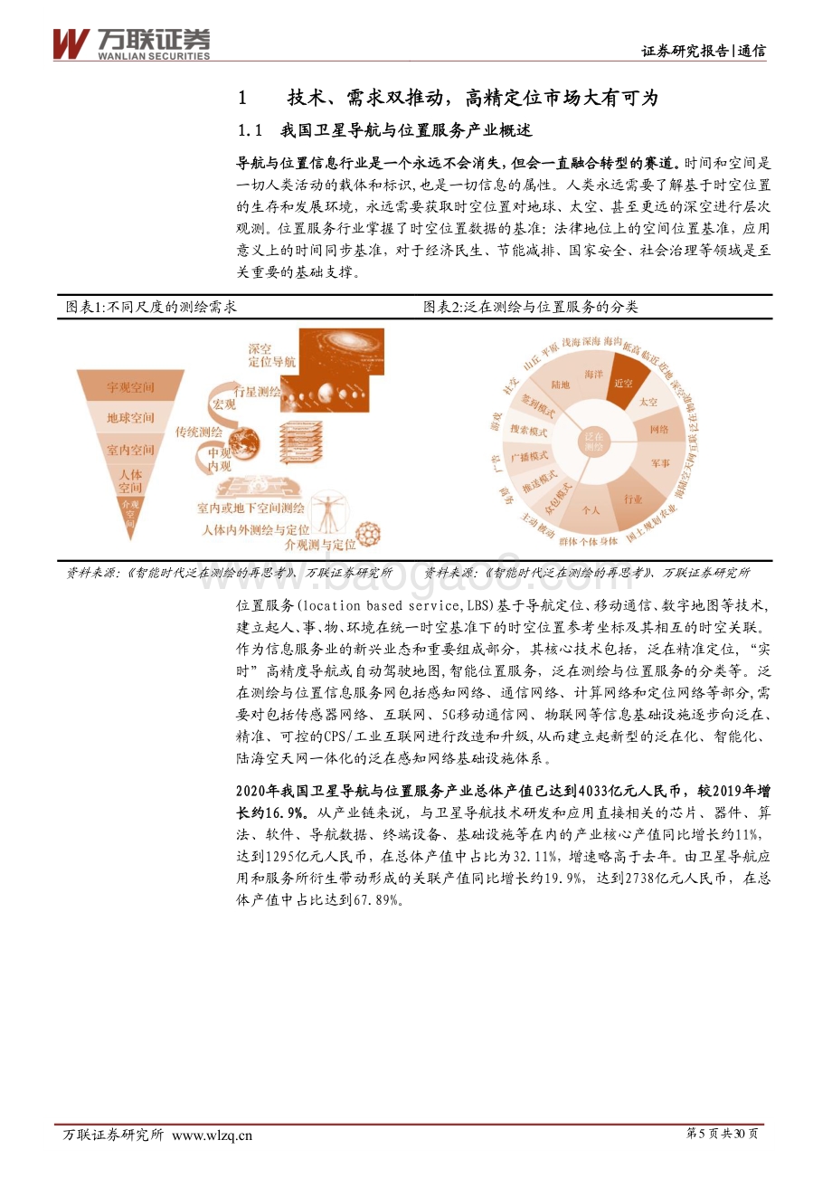 深度报告-20211230-万联证券-中海达-300177.SZ-首次覆盖_从北斗高精定位到智能驾驶_开启发展提速新阶段_30页_3mb.pdf_第5页