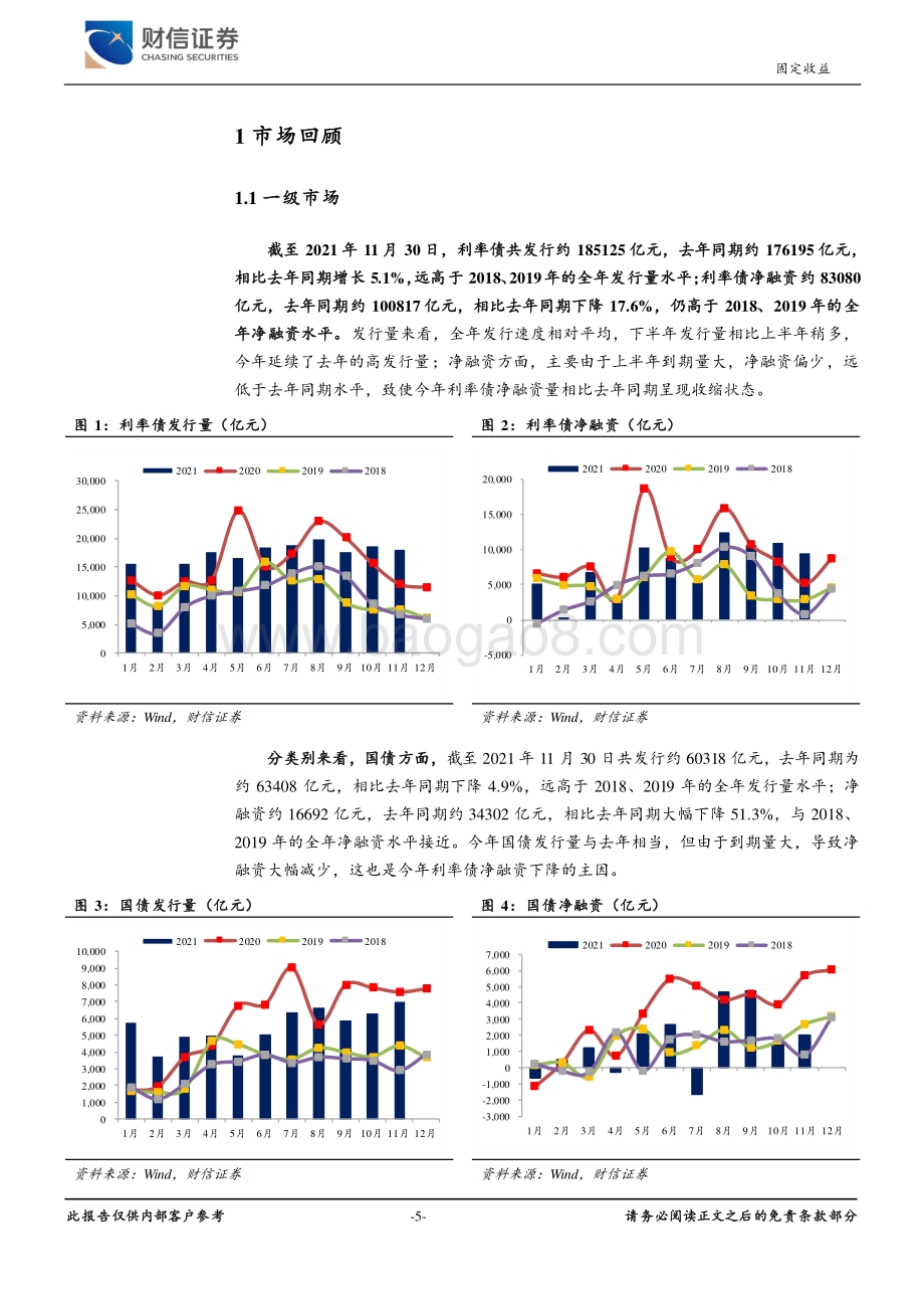 20211224-财信证券-2022年宏观利率年度策略报告_经济增长动能向好_利率仍有下行空间_36页_2mb.pdf_第5页