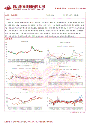 20211230-创元期货-LLDPE_低位震荡_2页_840kb.pdf