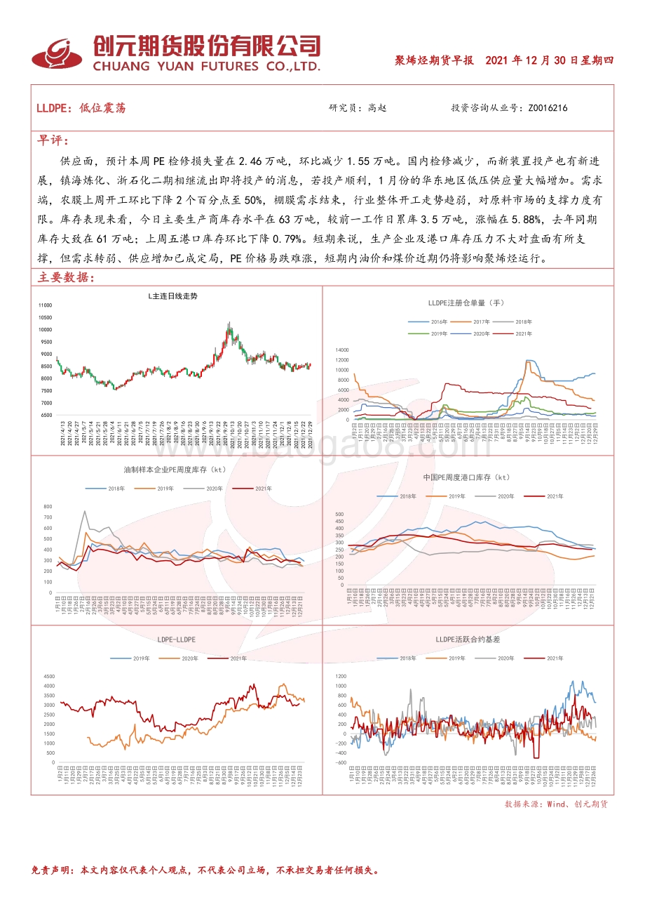 20211230-创元期货-LLDPE_低位震荡_2页_840kb.pdf_第1页