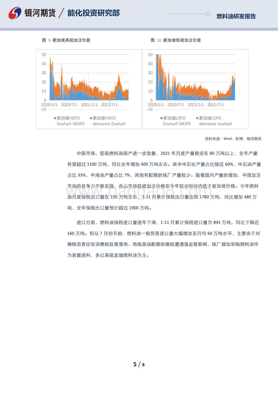 20211231-银河期货-燃料油年报_裂解趋于平稳_寻找阶段性矛盾_8页_1mb.pdf_第5页