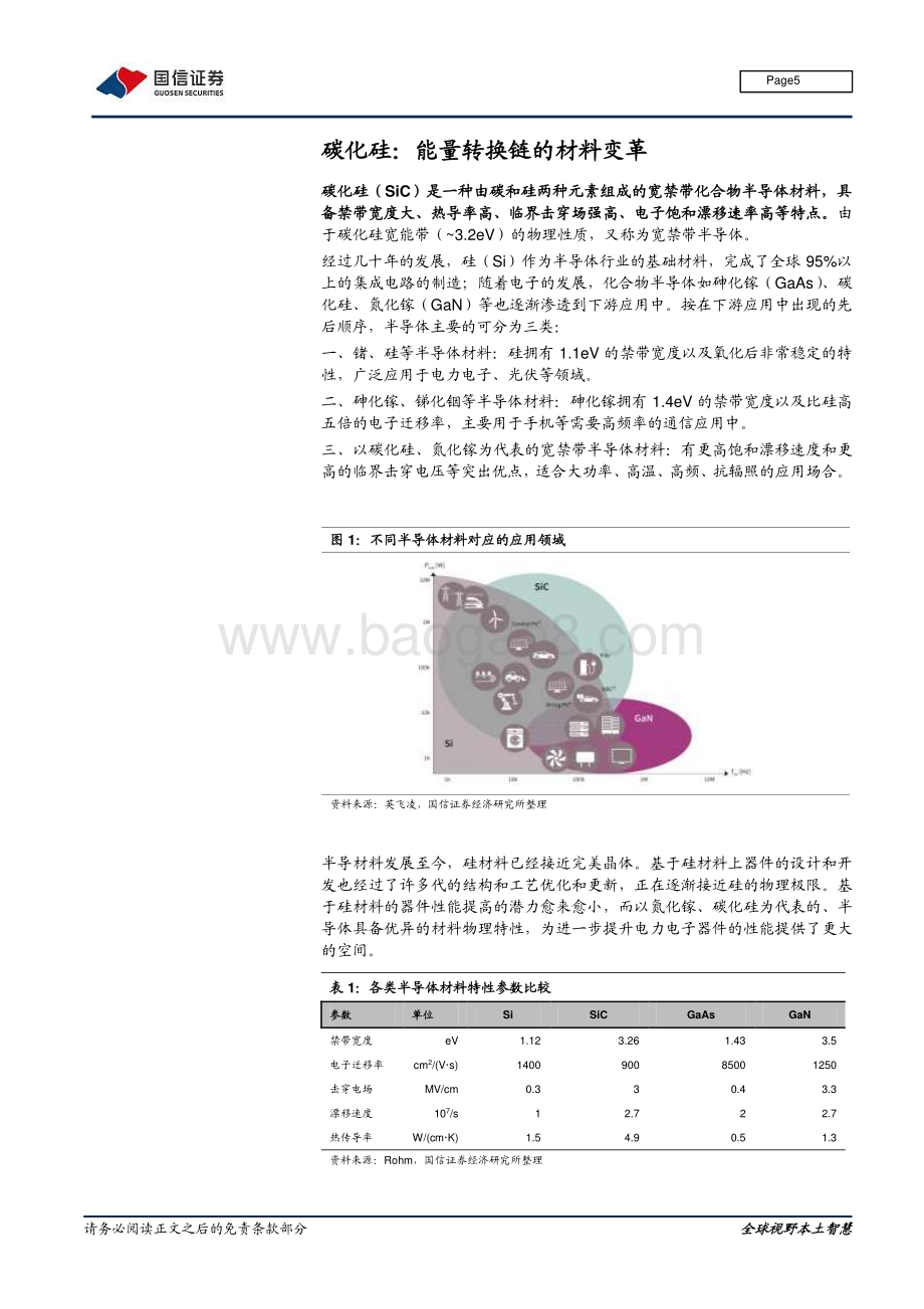 深度报告-20211230-国信证券-半导体系列报告之二_碳化硅_能量转换链的材料变革_36页_1mb.pdf_第5页