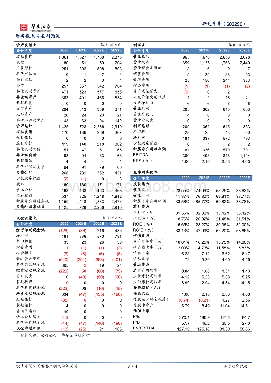 20211231-华安证券-斯达半导-603290.SH-车载IGBT占比不断提升_光伏等多领域获得突破_4页_561kb.pdf_第3页