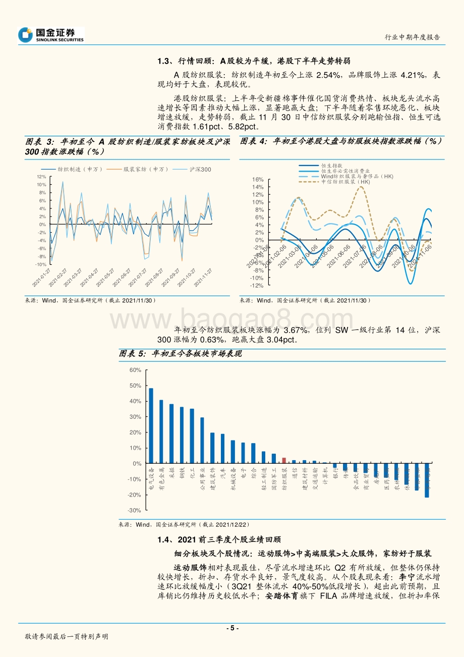 20211230-国金证券-2022年度纺织服装行业投资策略_近看制造改善_远看品牌升级_19页_2mb.pdf_第5页