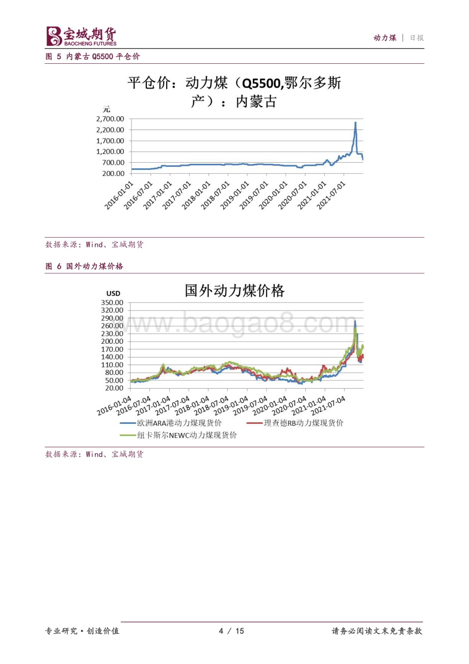 20211230-宝城期货-动力煤_动力煤价格震荡整理_15页_1mb.pdf_第4页