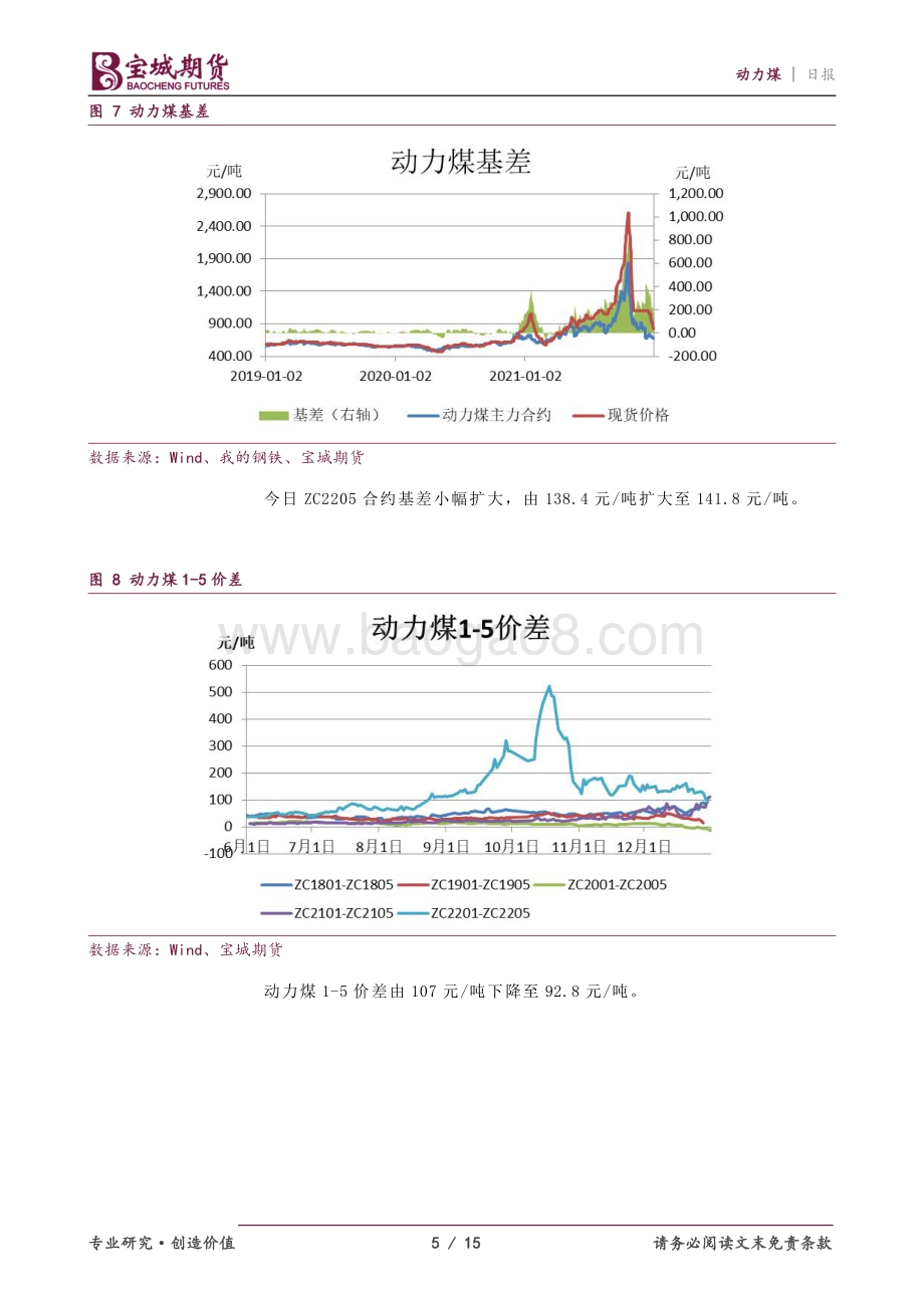 20211230-宝城期货-动力煤_动力煤价格震荡整理_15页_1mb.pdf_第5页