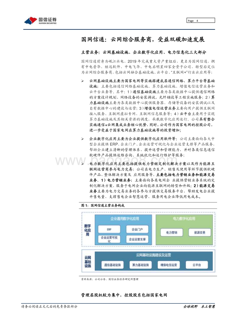 20211229-国信证券-国网信通-600131.SH-云网综合服务商_受益双碳加速发展_13页_1mb.pdf_第4页