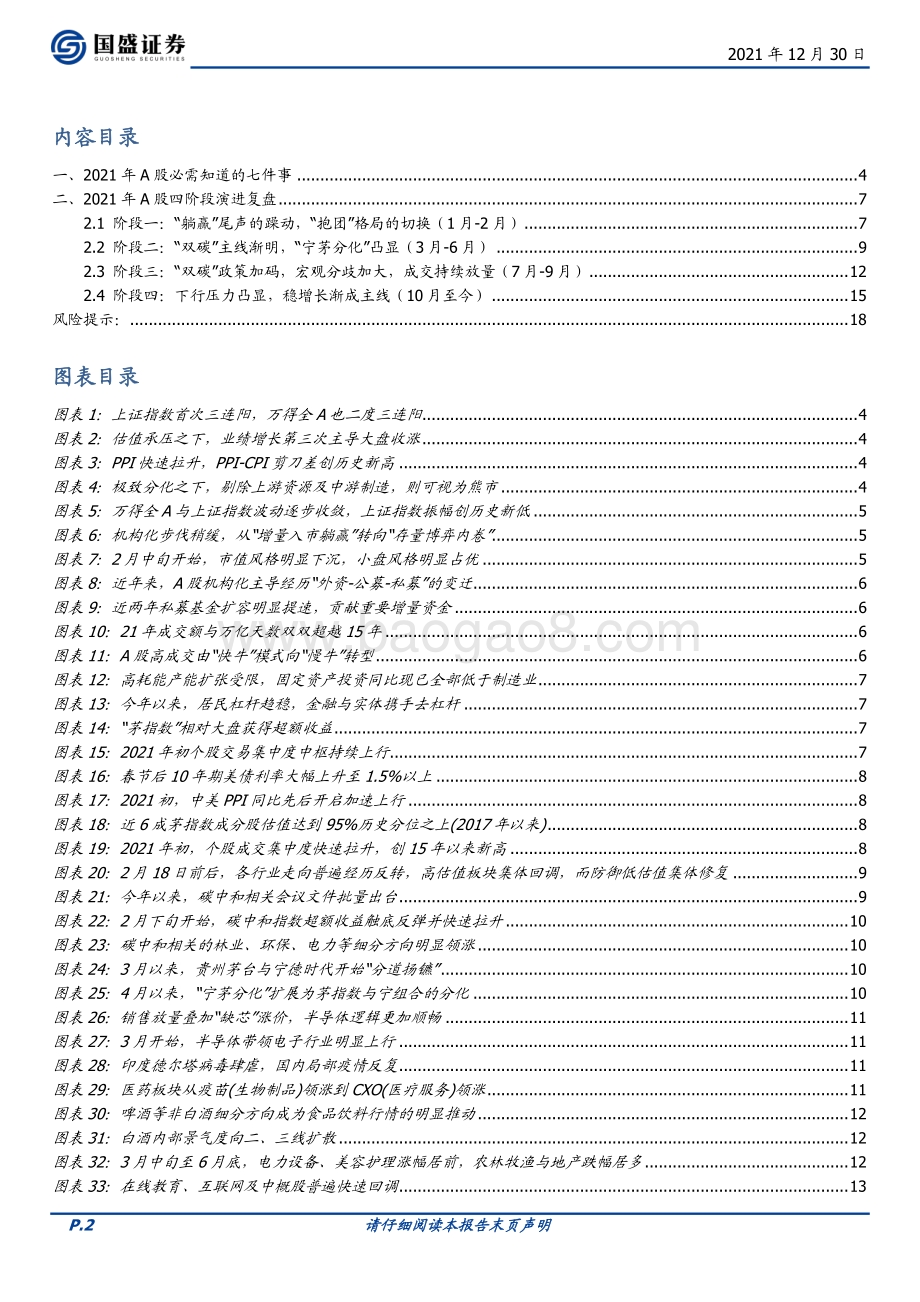 20211230-国盛证券-投资策略_2021年A股年终大盘点_19页_2mb.pdf_第2页