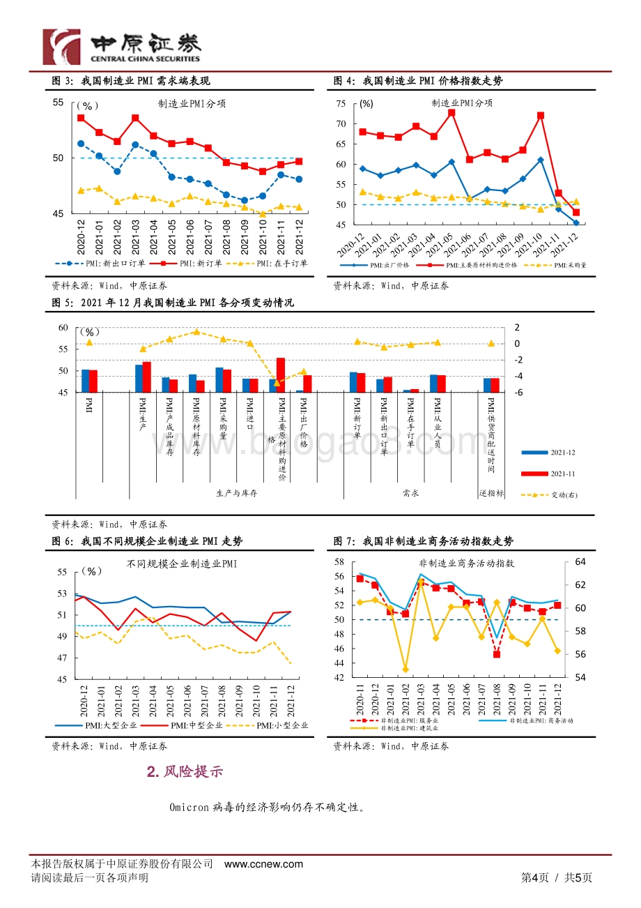 20211231-中原证券-2021年12月PMI点评_经济复苏动能延续扩张_5页_493kb.pdf_第4页