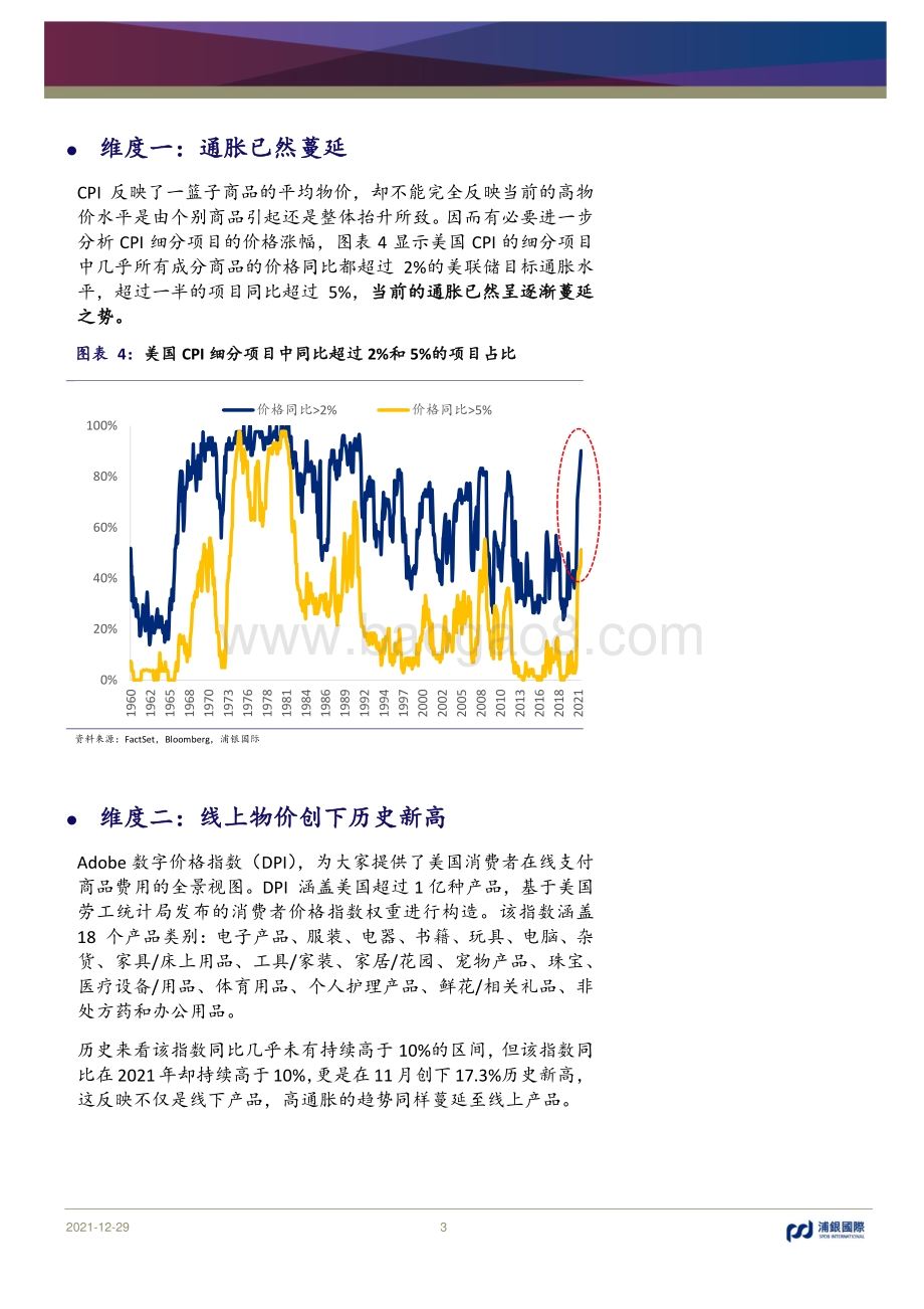 20211229-浦银国际证券-另类视角下的美国通胀_9页_1mb.pdf_第3页