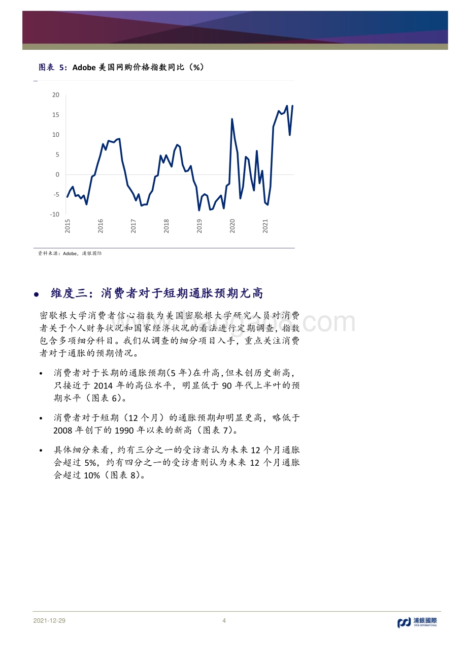 20211229-浦银国际证券-另类视角下的美国通胀_9页_1mb.pdf_第4页