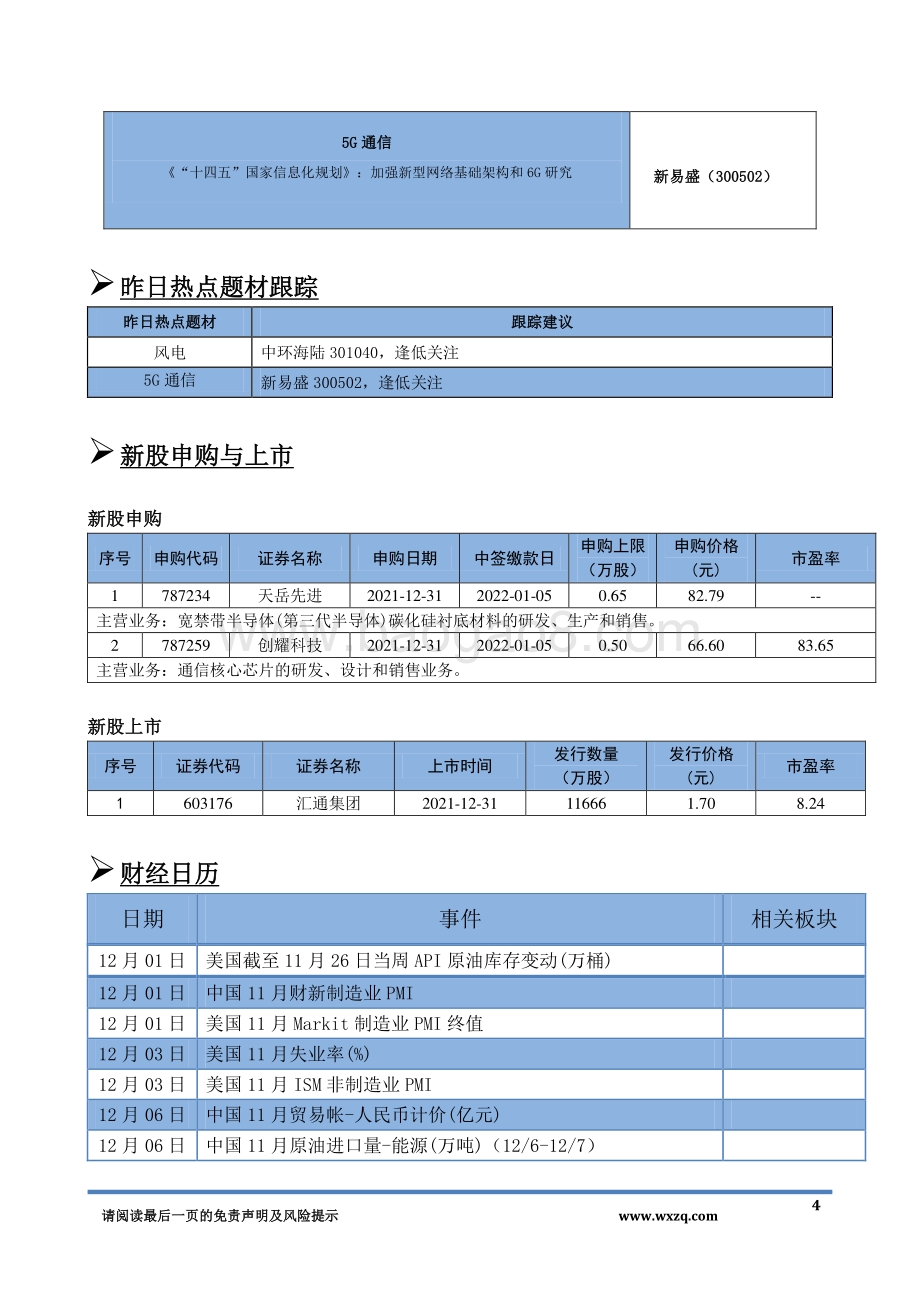 20211231-网信证券-A股资讯晨报_6页_642kb.pdf_第4页
