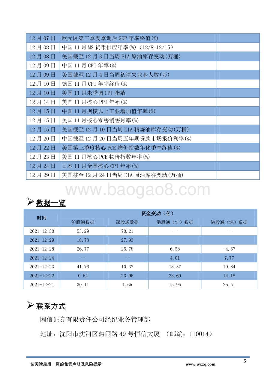 20211231-网信证券-A股资讯晨报_6页_642kb.pdf_第5页