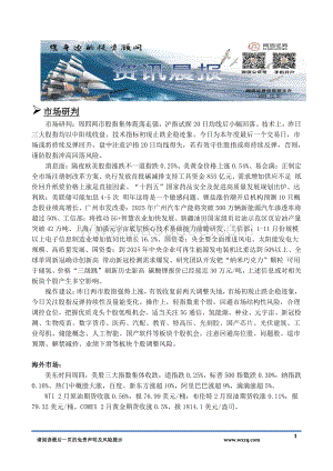 20211231-网信证券-A股资讯晨报_6页_642kb.pdf