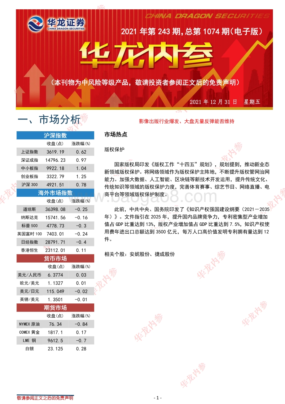 20211231-华龙证券-华龙内参2021年第243期_总第1074期（电子版）_6页.pdf_第1页