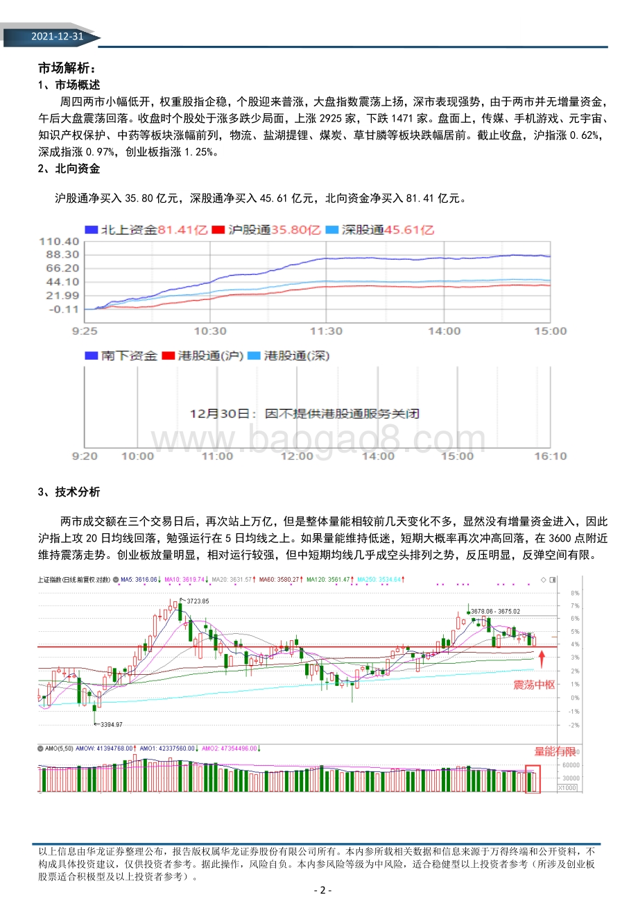 20211231-华龙证券-华龙内参2021年第243期_总第1074期（电子版）_6页.pdf_第2页
