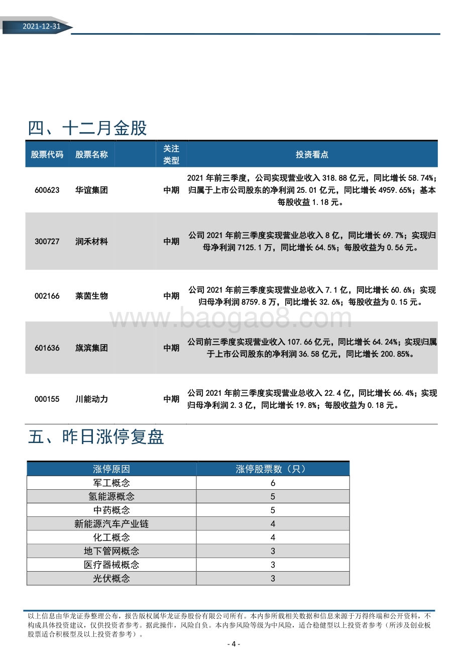 20211231-华龙证券-华龙内参2021年第243期_总第1074期（电子版）_6页.pdf_第4页