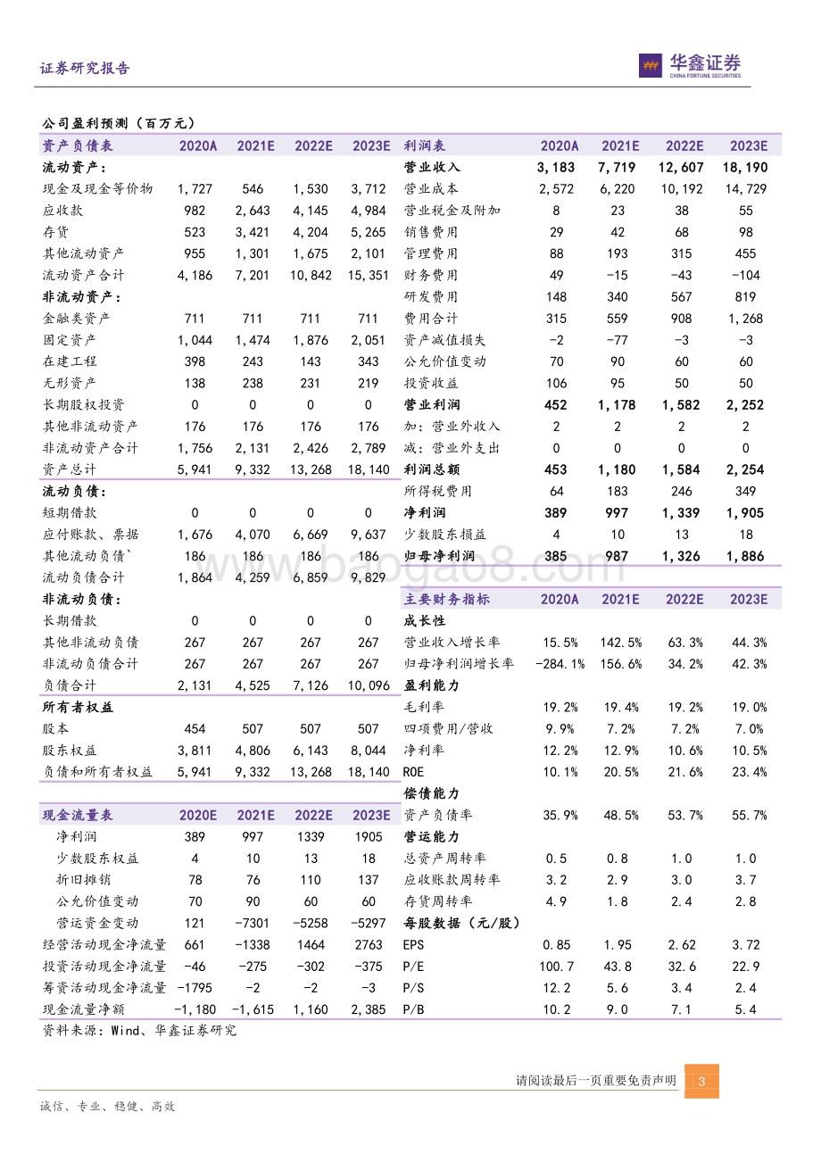 20211230-华鑫证券-当升科技-300073.SZ-动态点评_正极龙头提速全球扩张_完善产业链布局_5页_531kb.pdf_第3页