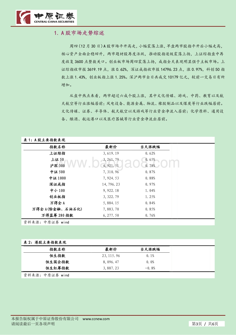 20211230-中原证券-市场分析_蓝筹企稳题材活跃_A股震荡上扬_6页_549kb.pdf_第3页