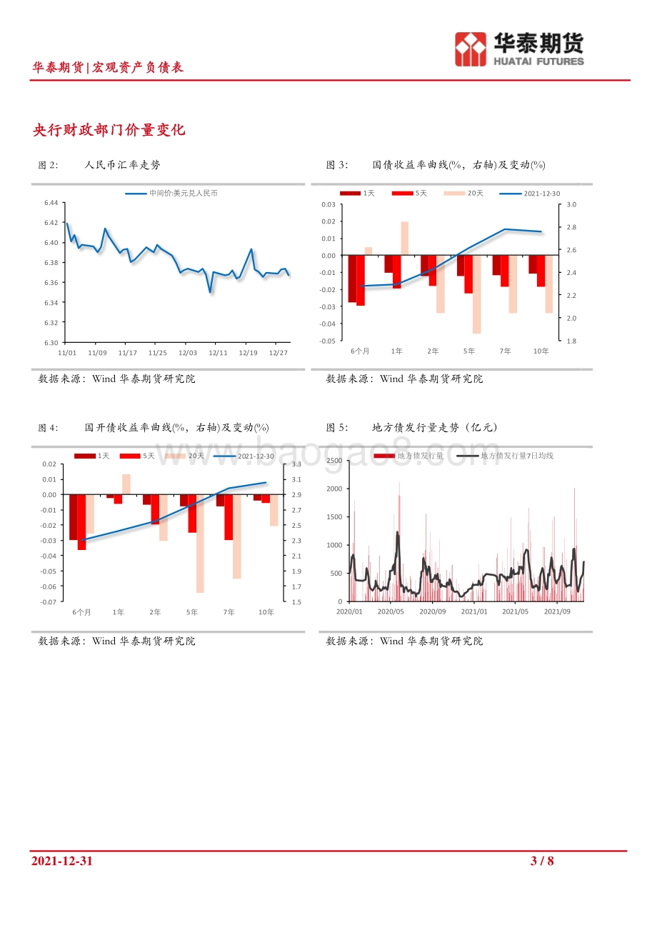 20211231-华泰期货-宏观资产负债表_降息预期持续_资金平稳跨年无虞_8页_911kb.pdf_第3页