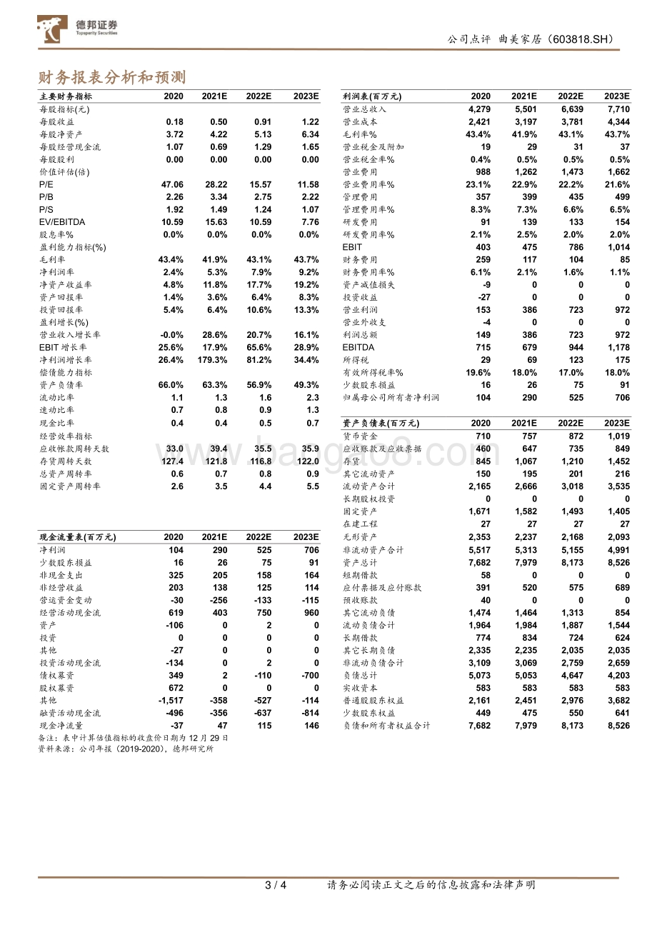 20211230-德邦证券-曲美家居-603818.SH-拟引入战略投资者_赋能曲美再成长_4页_829kb.pdf_第3页