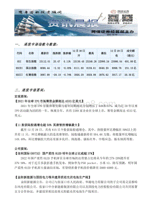 20211231-网信证券-港股资讯晨报_3页_439kb.pdf