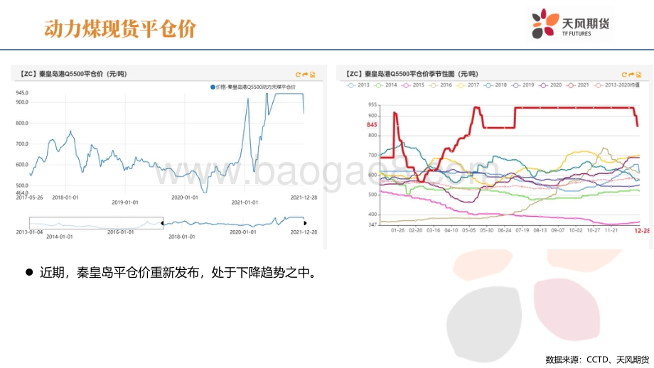 20211230-天风期货-动力煤周报_煤价离常年均价还有一段路_48页_5mb.pdf_第4页