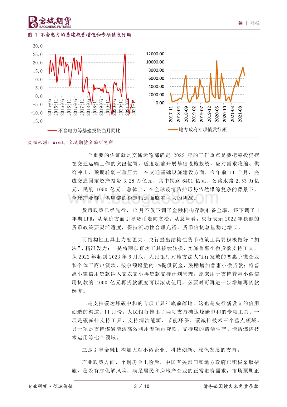 20211230-宝城期货-铜_国内宏观政策偏正面_铜价暂无突破方向_10页_1mb.pdf_第3页