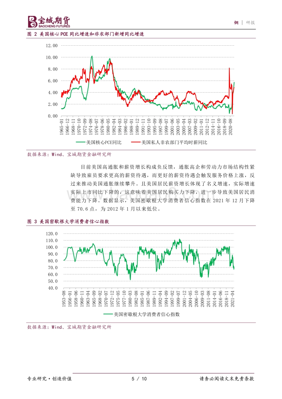 20211230-宝城期货-铜_国内宏观政策偏正面_铜价暂无突破方向_10页_1mb.pdf_第5页
