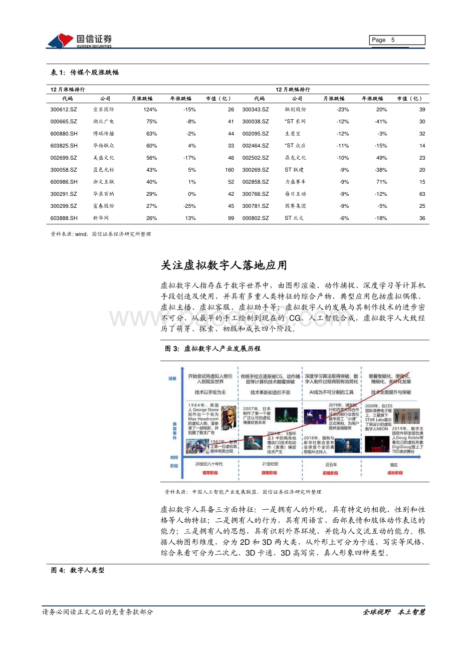 深度报告-20211230-国信证券-传媒互联网1月投资策略_继续关注元宇宙主题表现_10页_1mb.pdf_第5页