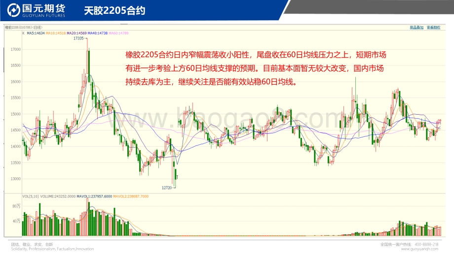 20211230-国元期货-每日点睛_20页_1mb.pdf_第3页