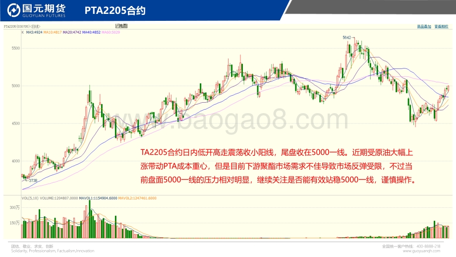 20211230-国元期货-每日点睛_20页_1mb.pdf_第4页