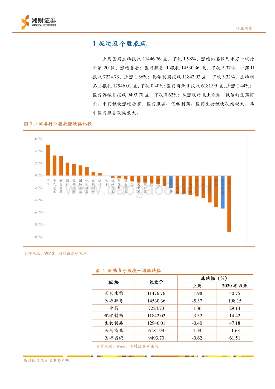 20211218-湘财证券-医疗服务行业周报_三明医改持续深入推广_坚守_创新_与_政策免疫_标的_10页_770kb.pdf_第3页