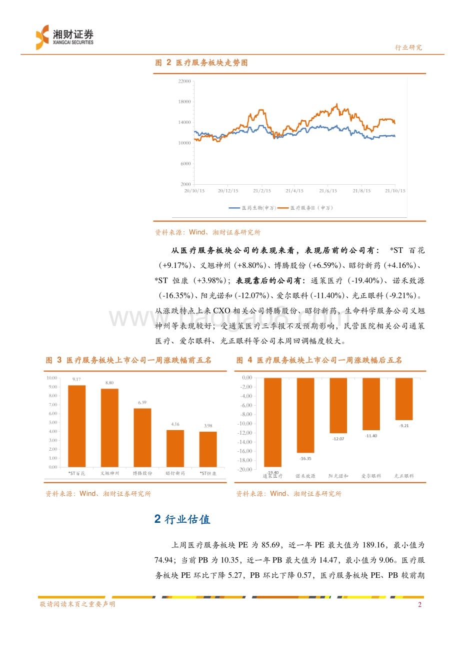 20211218-湘财证券-医疗服务行业周报_三明医改持续深入推广_坚守_创新_与_政策免疫_标的_10页_770kb.pdf_第4页