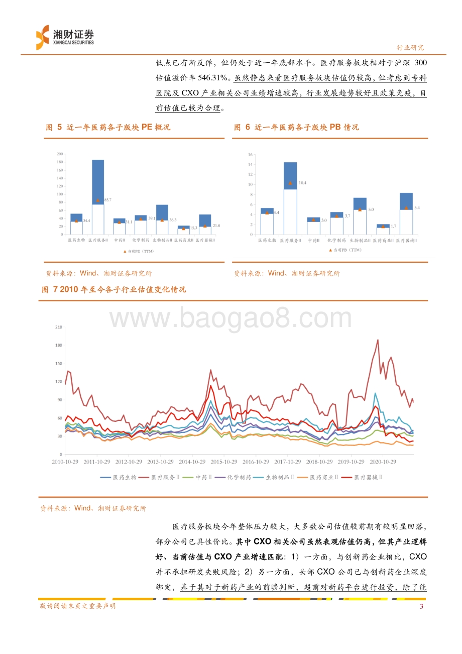 20211218-湘财证券-医疗服务行业周报_三明医改持续深入推广_坚守_创新_与_政策免疫_标的_10页_770kb.pdf_第5页