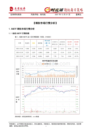 20211231-东莞证券-财富通期权每日策略_13页_1mb.pdf